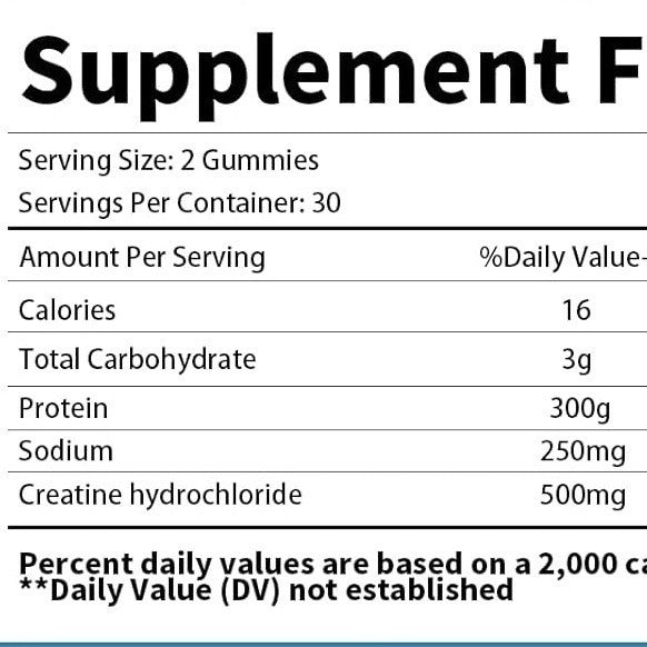 Creatine Gummies