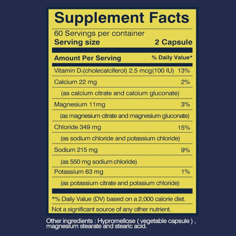 PREMIUM ELECTROLYTE CAPSULES