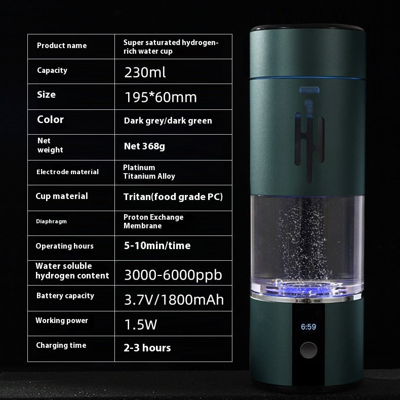 HYDROGEN OXYGEN CUP