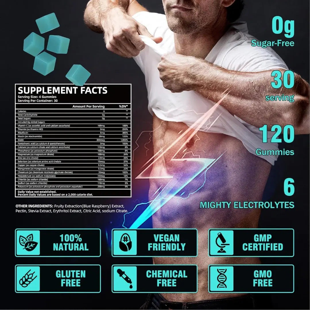 ELECTROLYTES MULTIVITAMIN GUMMIES
