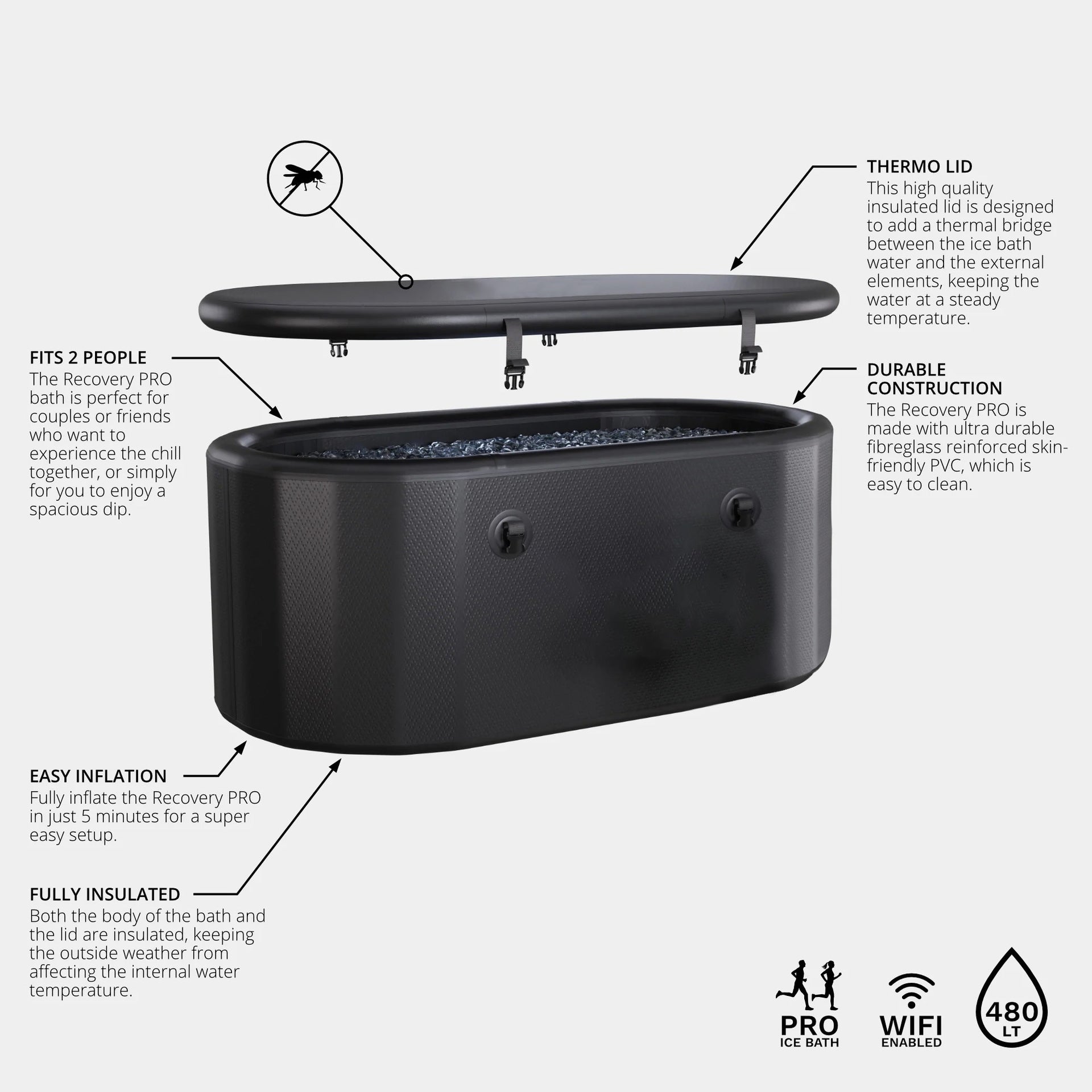 COLD PLUNGE – PORTABLE RECOVERY BATH